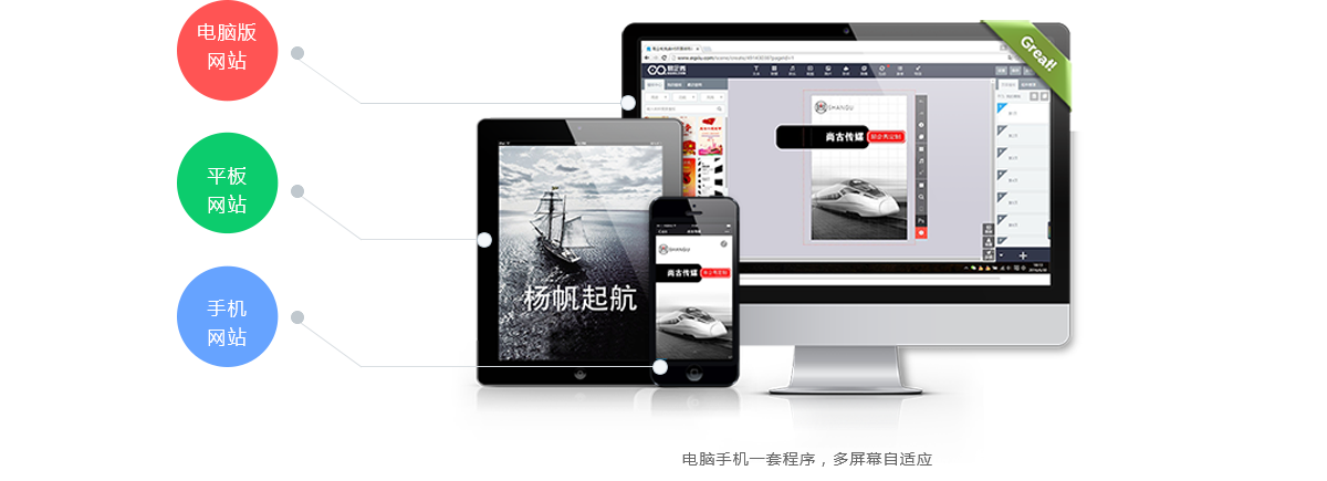 外贸自适应网站建设